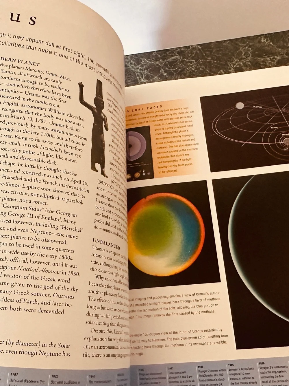 All of Astronomy Hardcover Book Galaxies Planets Stars. Constellation Charts